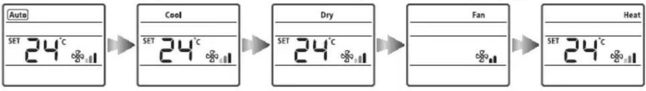 SAMSUNG AR12FSFPKGMN - Heat (Chauffage) - 1