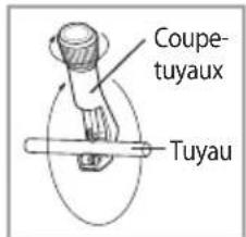 Coupe- tuyaux Tuyau