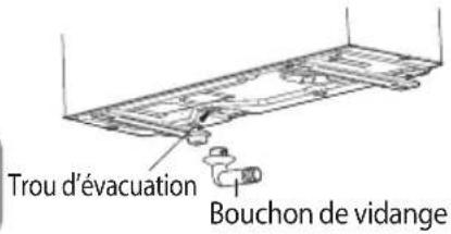 Trou d'évacuation Bouchon de vidange