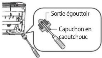 Sortie égouttoir Capuchon en caoutchouc