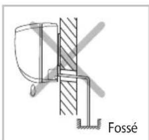 Fossé