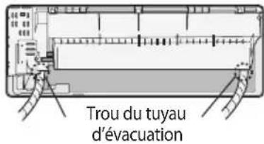 Trou du tuyau d'évacuation