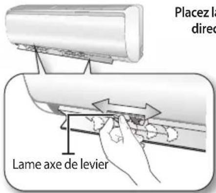 Placez la direc Lame axe de levier