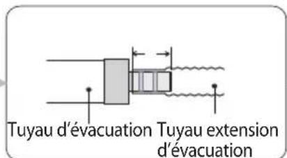 Tuyau d'évacuation Tuyau extension d'évacuation