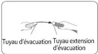 Tuyau d'évacuation Tuyau extension d'évacuation