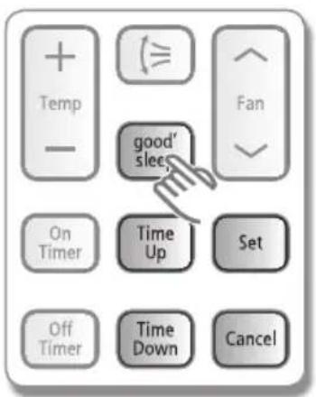 + Temp — good' sleep Fan On Timer Time Up Set Off Timer Time Down Cancel