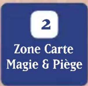 Konami YuGiOh - Le tapis de jeu - 3