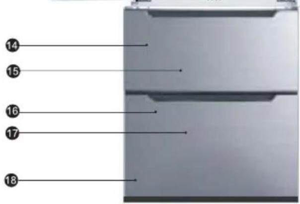 Steel Cucine XFR7F - Descripción del electrodomístico - 2