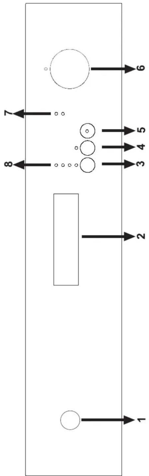 Wellington WLV2147 - APPRENEZ A CONNAITRE VOTRE MACHINE - 1
