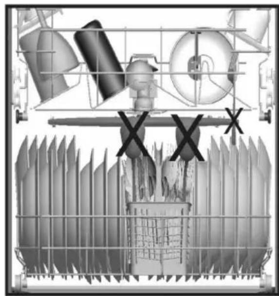 Wellington WLV2147 - Mauvais chargements - 2