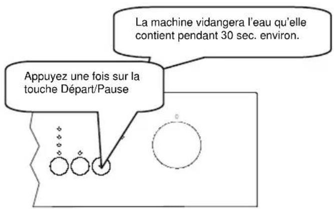 Wellington WLV2147 - Modifier un programme avec remise à zéro - 3