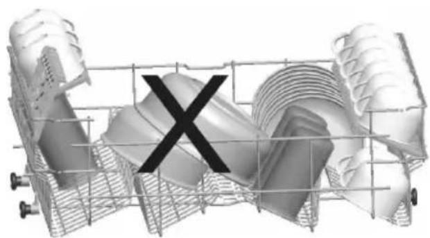 Wellington WLV2147 - Mauvais chargements - 4