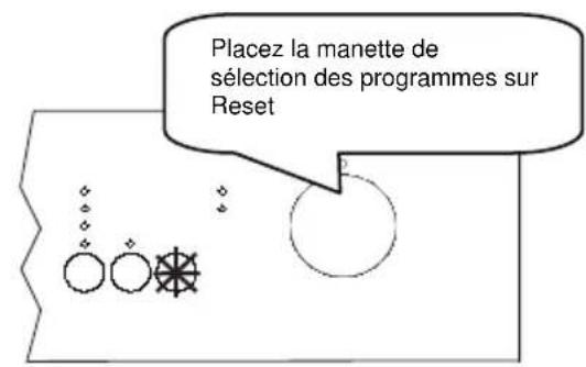 Wellington WLV2147 - Modifier un programme avec remise à zéro - 2