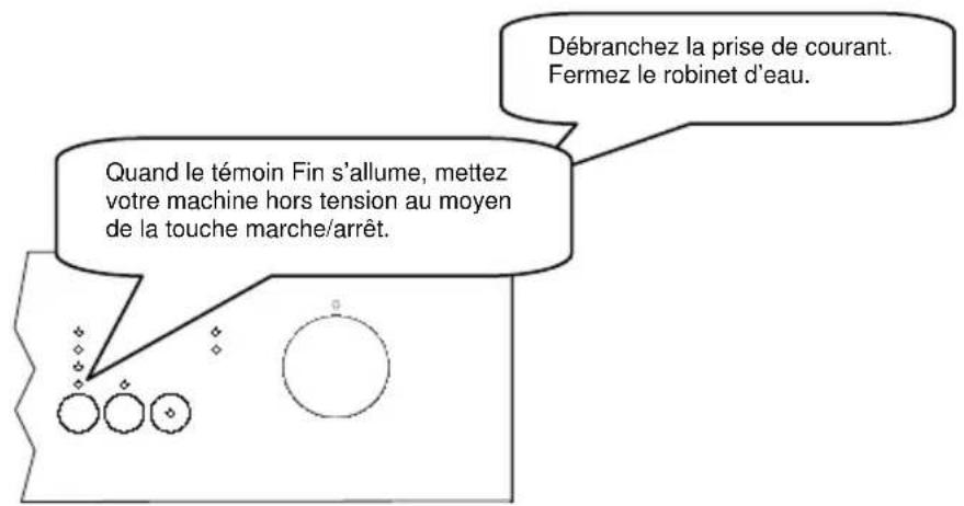 Wellington WLV2147 - Modifier un programme avec remise à zéro - 5