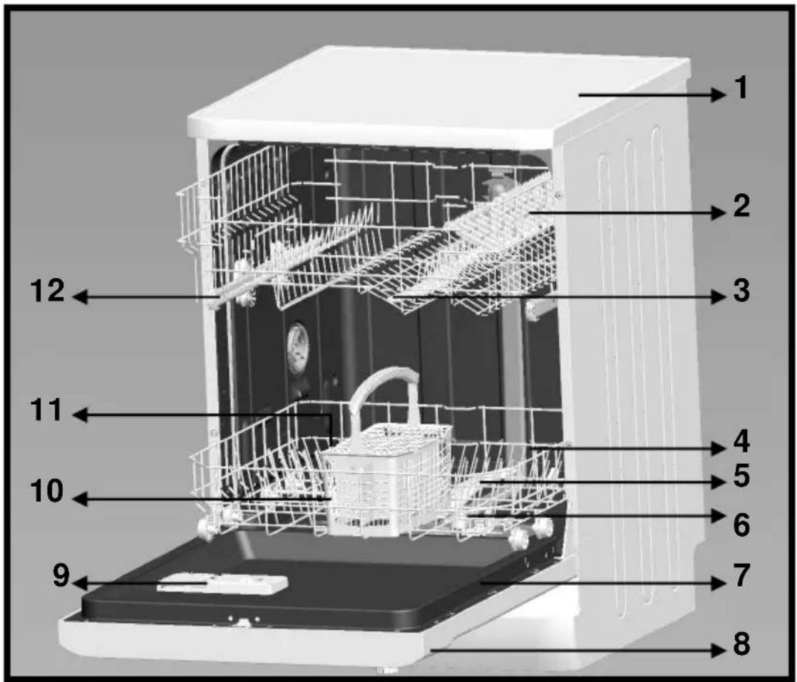 Wellington WLV2147 - Informations pratiques et utiles 37 - 1