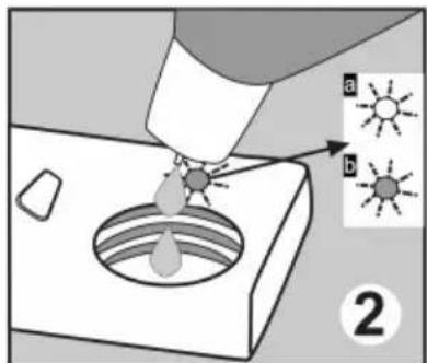 Wellington WLV2147 - Remplissage du compartment à produit de rincege et réglage du doseur - 3