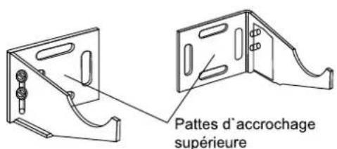 BLYSS Oxana - Comment installer I'appareil? - 1