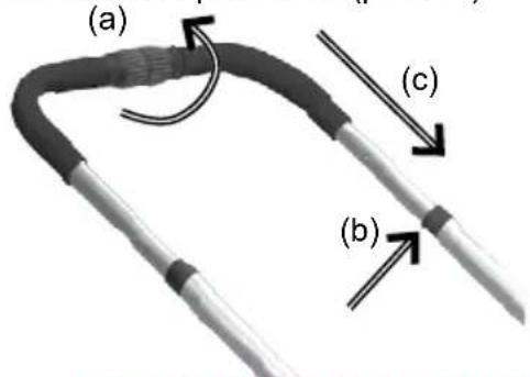 Babybus Safari - PLIAGE DU CHASSIS - 2