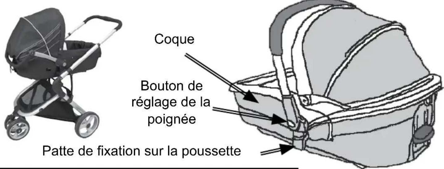 Babybus Safari - OPTION nacelle landau auto - 1