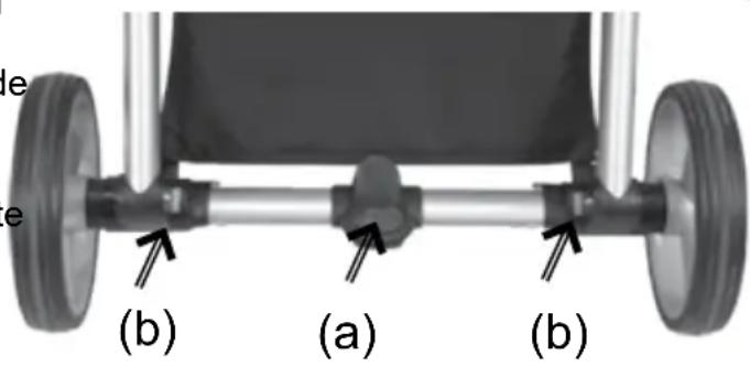 Babybus Safari - REGLAGE DU REPOSE JAMBES - 3