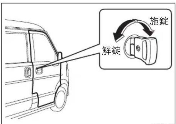 SUZUKI Every Wagon (2017) - ■ 前席ドア - 1