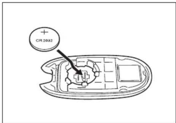 SUZUKI Every Wagon (2017) - 注記 - 2