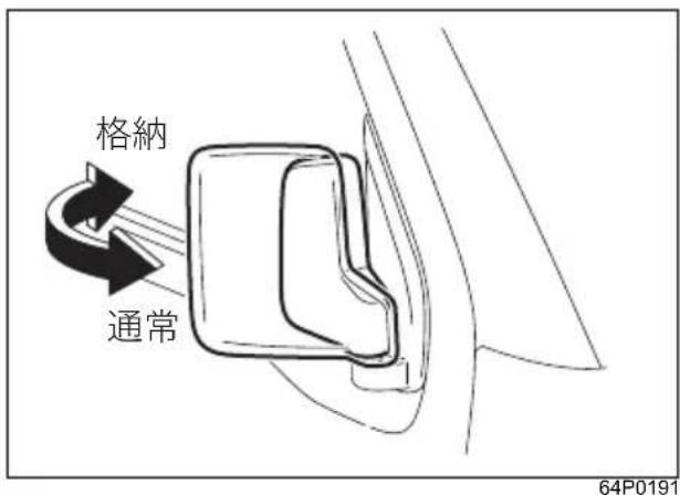 SUZUKI Every Wagon (2017) - 格納 - 1
