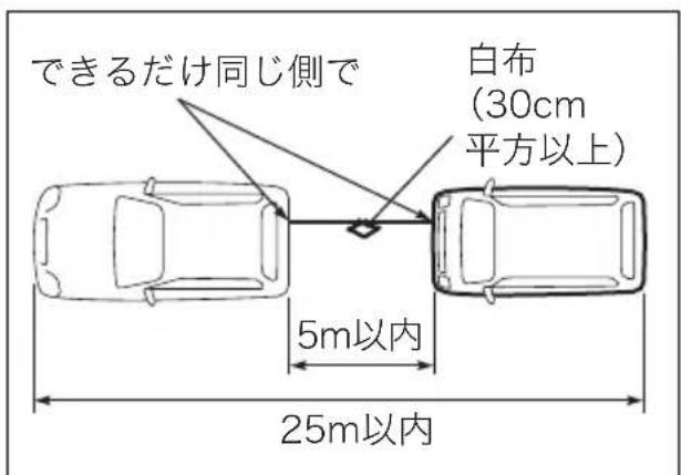 SUZUKI Every Wagon (2017) - 注記 - 1