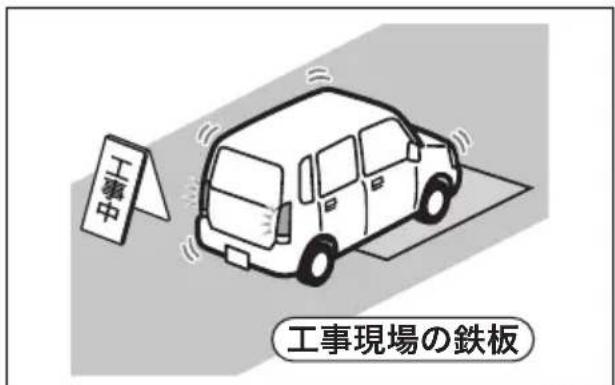 SUZUKI Every Wagon (2017) - ABSは、こんな場合にもブレーキをかけると作動することがあります - 2