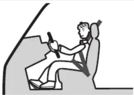 SUZUKI Every Wagon (2017) - 運転席にすわって - 1