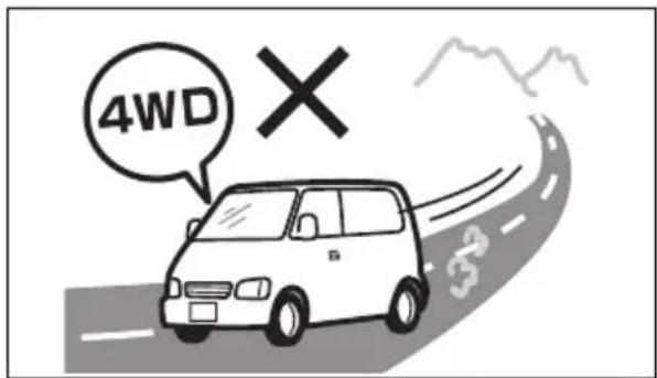 SUZUKI Every Wagon (2017) - 乾燥した舗装路では4WDで 走行しない - 1