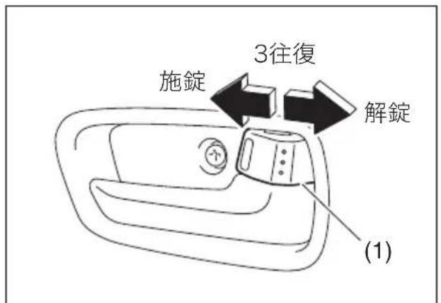 SUZUKI Every Wagon (2017) - (半ドア警告灯) - 4
