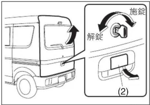 SUZUKI Every Wagon (2017) - バックドアキーシリンダー装備車 - 1