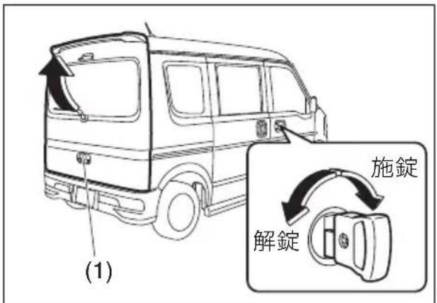 SUZUKI Every Wagon (2017) - バックドアキーシリンダー非装備車 - 1