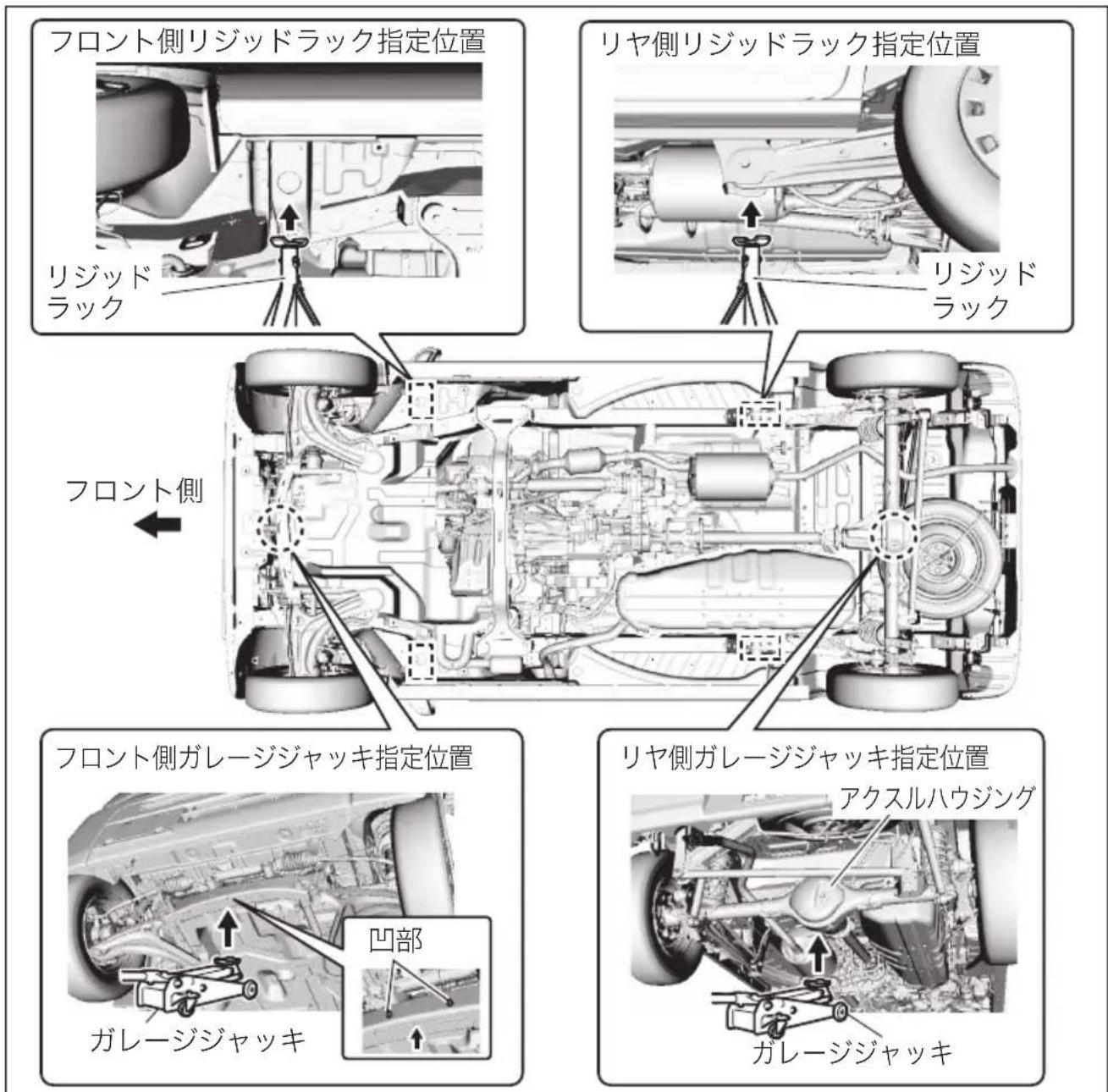 SUZUKI Every Wagon (2017) - ガレージジャッキ(市販品)を使用するときは - 1