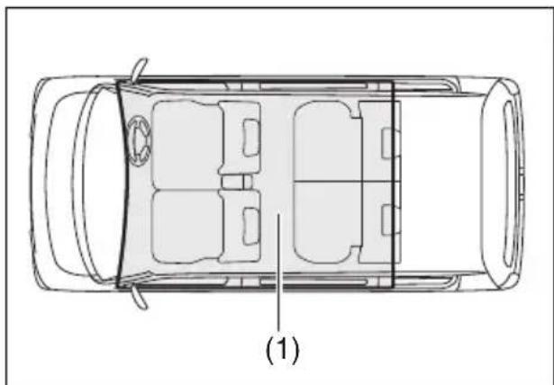 SUZUKI Every Wagon (2017) - タイプ別装備 - 1