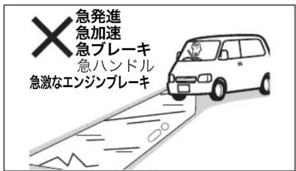 SUZUKI Every Wagon (2017) - 滑りやすい路面ではゆっくり走る - 1