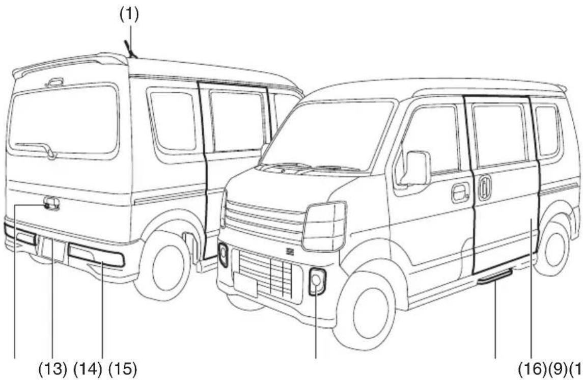 SUZUKI Every Wagon (2017) - ■ 外観 - 2