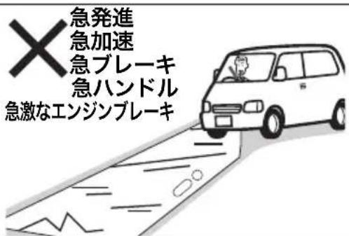 SUZUKI Every Wagon (2017) - アドバイス - 1