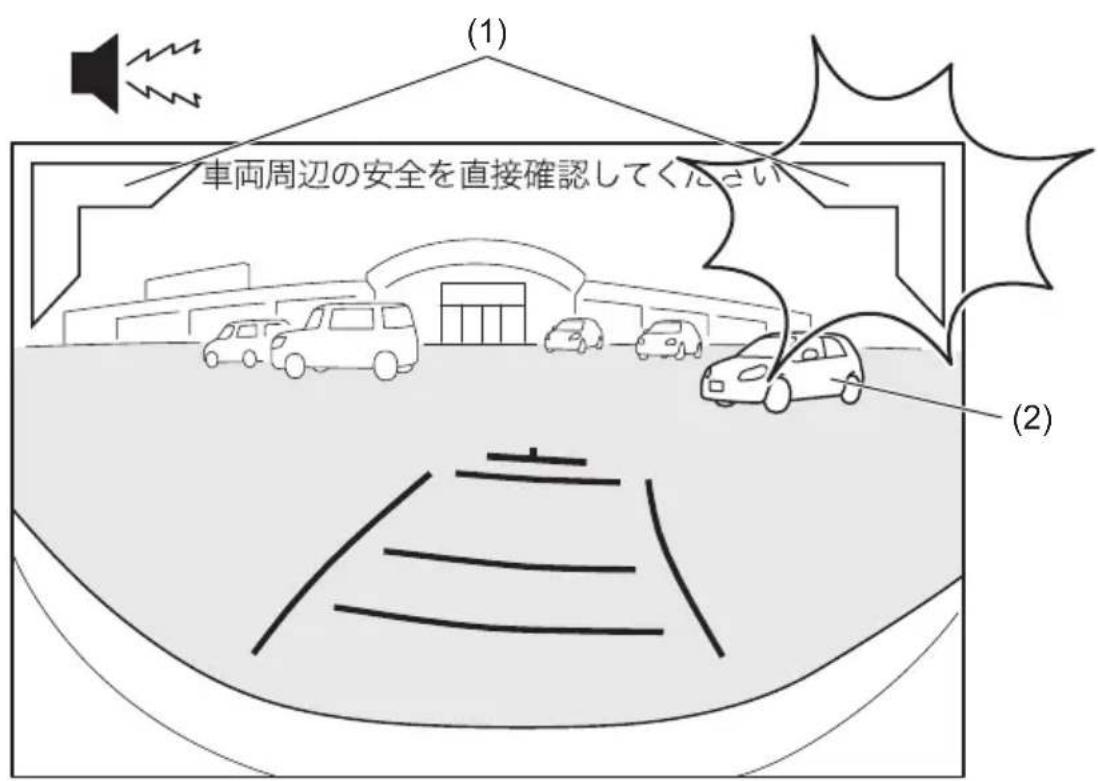SUZUKI Every Wagon (2017) - 後退時左右確認サポート機能 - 1