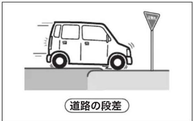 SUZUKI Every Wagon (2017) - ABSは、こんな場合にもブレーキをかけると作動することがあります - 5