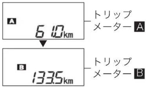 SUZUKI Every Wagon (2017) - ②、③トリップメーター(区間距離計) - 1