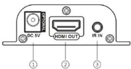 Digitus DS551001 - Récepteur (RX) - 1