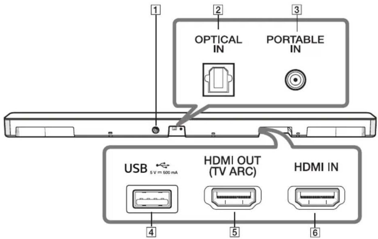 LG SK5 - Panneau arrête - 1
