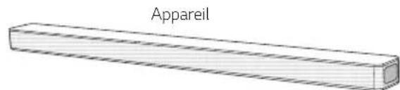 LG SK5 - Matériel de préparation - 1
