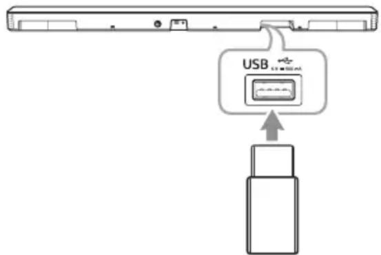 LG SK5 - Connexion USB - 1