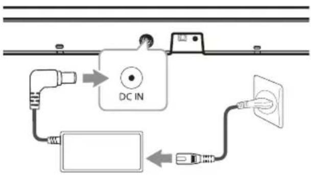 LG SK5 - Raccordement de l'adaptateur secteur - 1