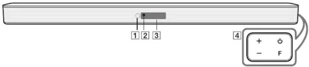 LG SK5 - Panneau avant - 1