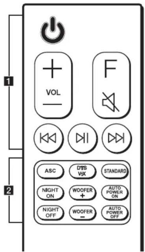 LG SK5 - Télécommande - 1