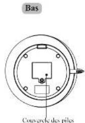 OREGON SCIENTIFIC SG101R - Avant - 3